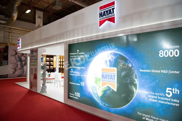 Hayat Kimya · Win Eurasia Fuarı · İFM · 2023